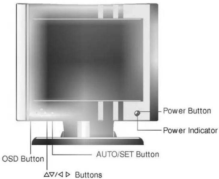 LG LB575C - Location and Function of Controls - 1