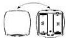 LG ABD250P - Remote Control Location &amp; Function - 1