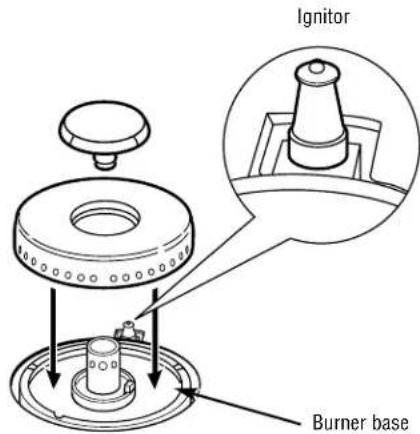 GE ZGU36N4RDSS - Electronic ignitors - 1