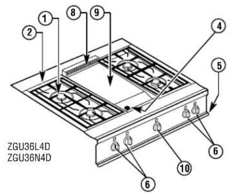 GE ZGU48N4GWSS - Design information - 2