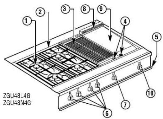 GE ZGU48N4GWSS - Design information - 3