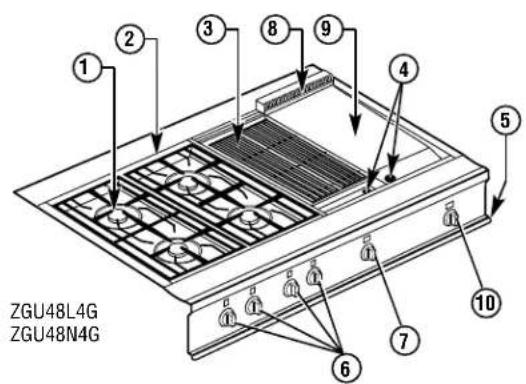 GE ZGU48L4GWSS - Design information - 3