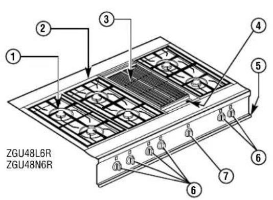 GE ZGU48L4GWSS - Design information - 1