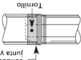 GE Profile JGP989KKCC - LOCALIZATION DEL SUMINISTRO ELECTRICO - 3