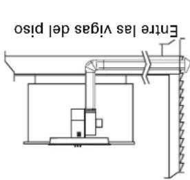 GE Profile JGP989KKCC - LOCALIZATION DEL SUMINISTRO ELECTRICO - 5
