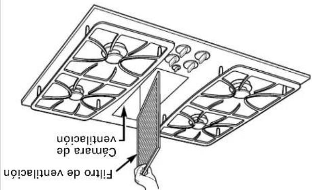 GE Profile JGP989KKCC - Pagina Web de GE Appliances - 6