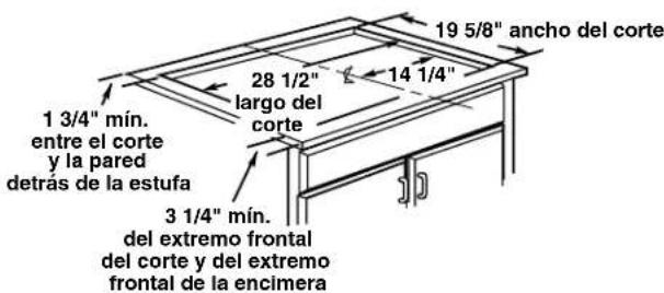 GE JGP321EJWH - PREPARACIÓN DE LA ABERTURA - 10