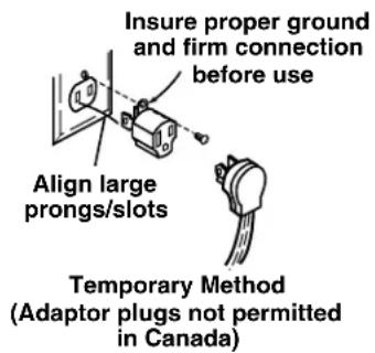 GE JGP321EJWH - D4 Usage situations where appliance power cord will be disconnected infrequently. - 1