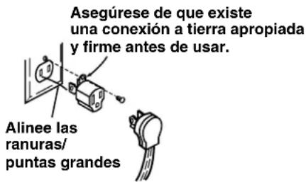 GE JGP321EJWH - D4 Situaciones de uso donde el cable eléctrico del electrodoméstico será desconectado con poca frecuencia. - 1