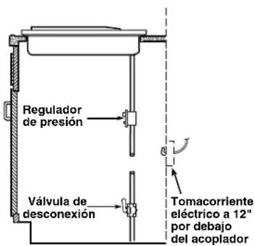 GE JGP321EJWH - C4 Instale el regulador en el fondo de la caja del quemador - 1
