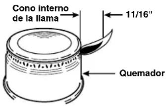 GE JGP321EJWH - Se deberán inspeccionar los quemadores con frecuencia - 1