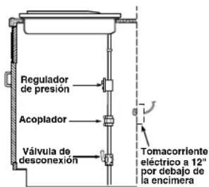 GE JGP321EJWH - C5 Complete la conexión con un acoplador - 1