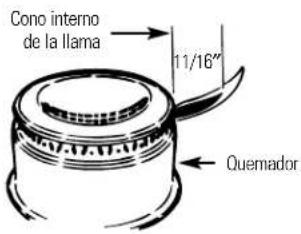 GE JGP321EJWH - Para reemplazar los quemadores: - 1
