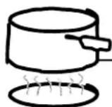 GE JGP321EJWH - COCINE MUY BIEN TODAS LAS CARNES Y AVES... - 1