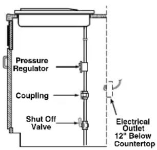 GE JGP321EJWH - C5 Complete the connection with a coupling - 1