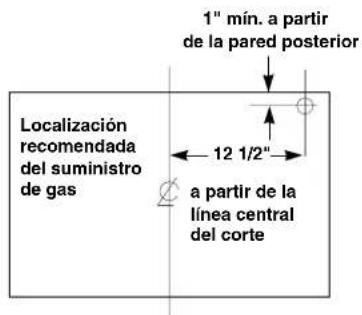 GE JGP321EJWH - PREPARACIÓN DE LA ABERTURA - 4