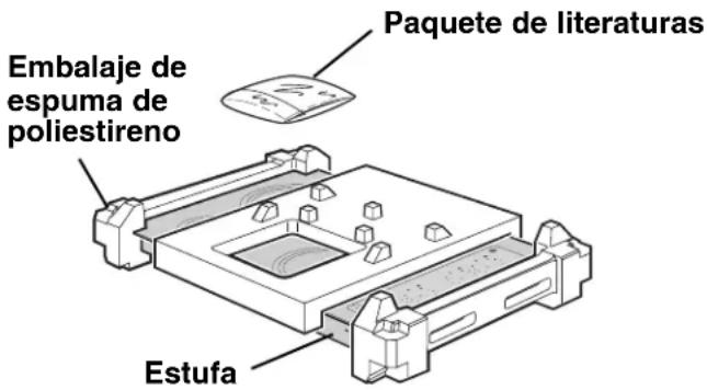 GE JGP321EJWH - Lista de control antes de la instalación - 2