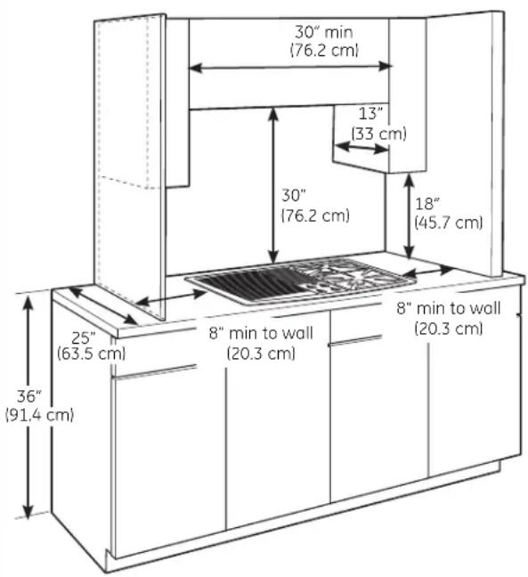 GE Profile PGP990DENWW - MINIMUM SPACING REQUIREMENT - 2