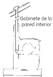 GE Profile PGP990DENWW - PREPARACION PARA EL DUCTO - 1