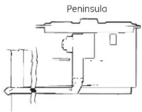 GE Profile PGP990DENWW - PREPARE FOR DUCTWORK - 4
