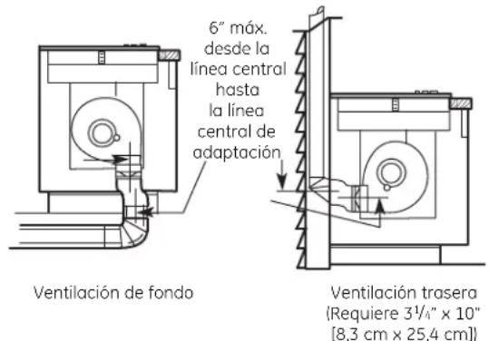 GE Profile PGP990DENWW - NOTA: - 1