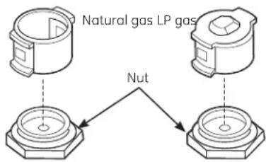 GE Profile PGP990DENWW - CONVERT THE PRESSURE REGULATOR - 3