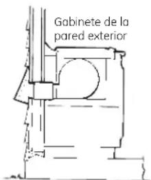 GE Profile PGP990DENWW - PREPARACION PARA EL DUCTO - 2