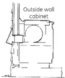 GE Profile PGP990DENWW - PREPARE FOR DUCTWORK - 2