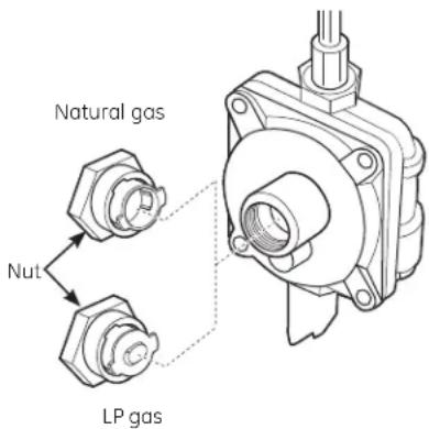 GE Profile PGP990DENWW - CONVERT THE PRESSURE REGULATOR - 2