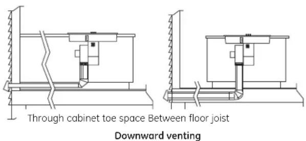 GE Profile PGP990DENWW - INSTALL THE DUCTWORK - 1