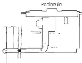 GE Profile PGP990DENWW - PREPARACION PARA EL DUCTO - 4