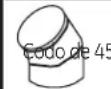 GE Profile PGP990DENWW - CÁLCULOS DE LOS DUCTOS - 4