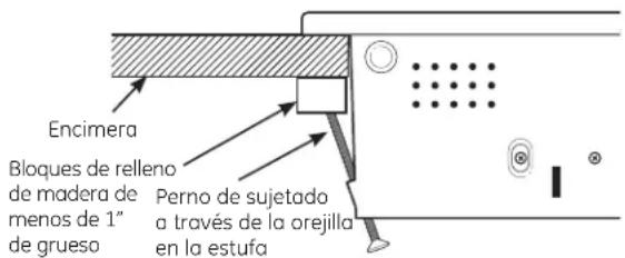 GE Profile PGP990DENWW - INSTALE LA ESTUFA - 2