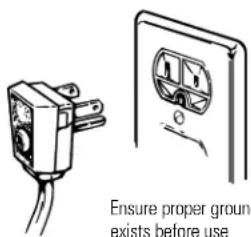 GE DCB330EYAC - Electrical Requirements - 1