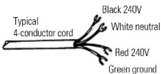 GE DCB330EYAC - 4-Wire System for Electric Dryers—MUST be used for Mobile Home Installations - 2