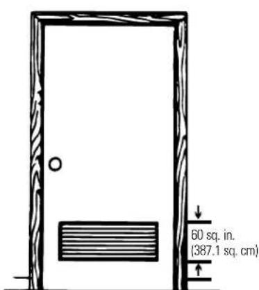 GE DCB330EYAC - Installation in Recess or Closet - 1