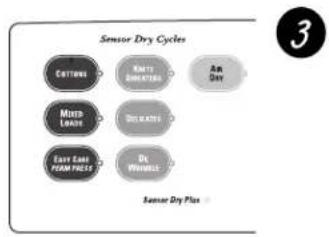 GE DS4600EEWW - Easy ONE TOUCH cycles—for model DS5000. - 3