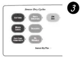 GE DS5000EEWW - Easy ONE TOUCH cycles—for model DS5000. - 3