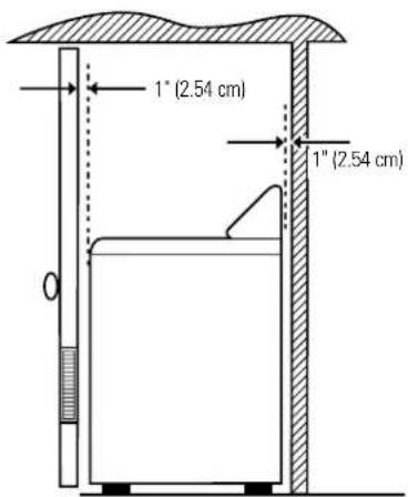 GE DCD330EYAC - Installation in Recess or Closet - 3