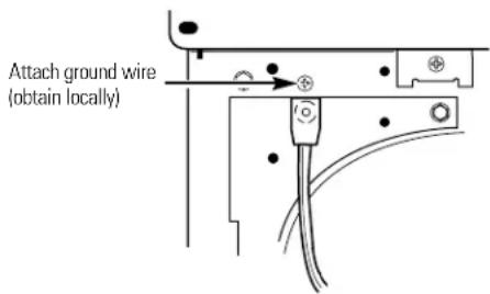 GE DCD330EBKC - External Ground (if required) - 1