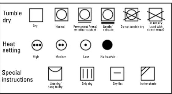 GE Profile DPSB613EDCC - Fabric Care Labels - 5