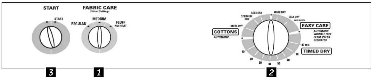 GE DWSR483EGCC - Información sobre el tablero de control de la secadora. - 2