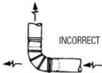 GE DBL333EACC - Exhaust Ducting Length - 2