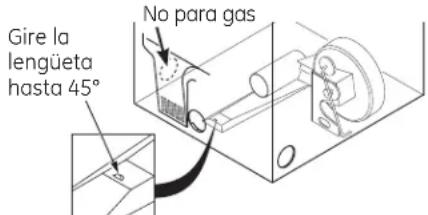 GE GTV21ESSJWW - - Riesgo de incendio - 4