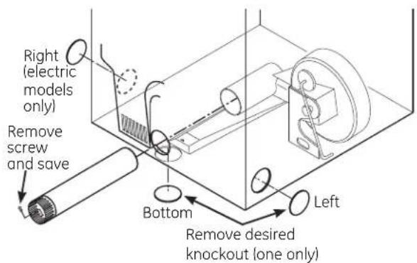 GE GTV21ESSJWW - Fire Hazard - 1