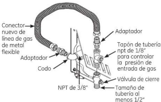 GE GTV21ESSJWW - CÓMO CONECTAR LA SECADORA AL SUMINISTRO DE GAS - 1