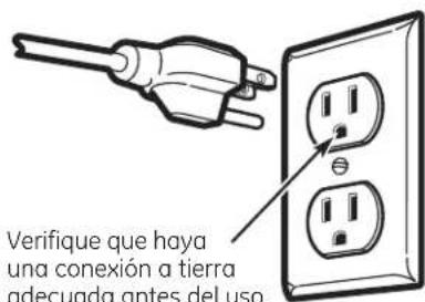 GE GTV21ESSJWW - CONEXIÓN ELÉCTRICA INFORMACIÓN SOBRE LAS SECADORAS A GAS (cont.) - 1