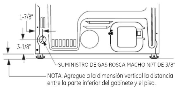 GE GTV21ESSJWW - - Riesgo de explosión - 1