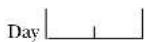 GE Profile DPSB619EDCC - Serial Number - 11