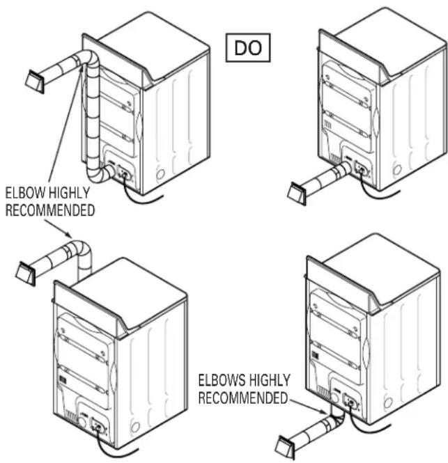 GE Profile DPR483EAWW - USING FLEXIBLE METAL DUCTS - 1